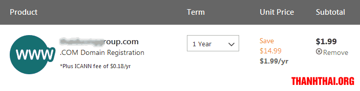 Godaddy coupon domain .Com March 2014