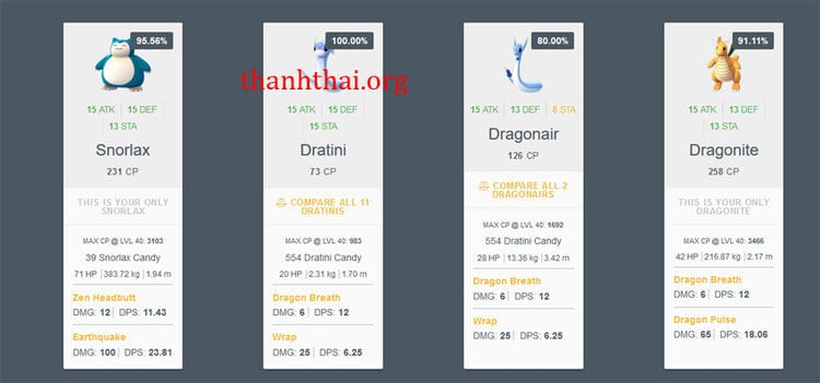 Công cụ tính chỉ số IV pokemon Go